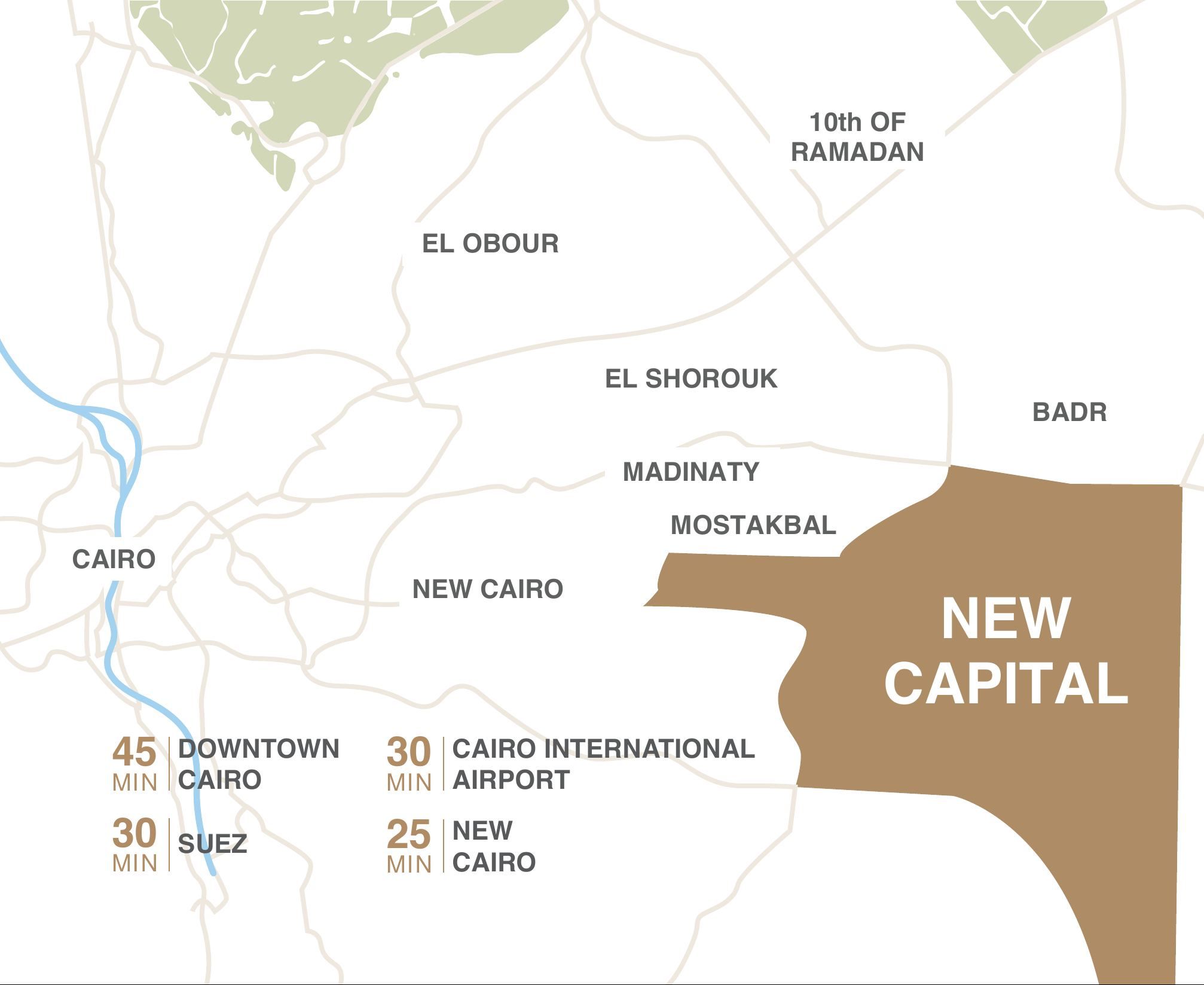 Catalogue map placing the New Capital east of Cairo, beside New Cairo, Madinaty, Mostakbal, El Shorouk and Badr, with approximate drive times printed in the corner